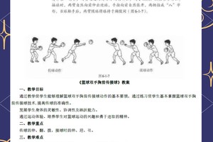 为什么传球是篮球比赛中不可或缺的技能?